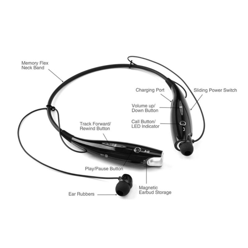 Hbs730 Bluetooth-kompatibles Headset Stereo Drahtloses Sport-Headset Freisprechanruf 4.0 Geringe Latenz