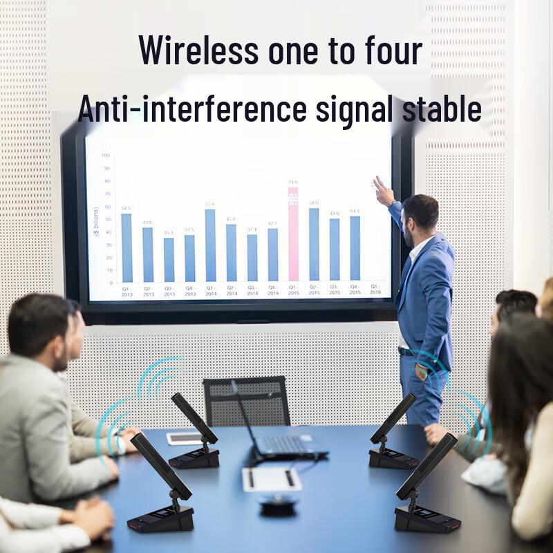 SANSUI K40B Wireless 1-to-4 Conference Microphone System CN plug (adapter included)