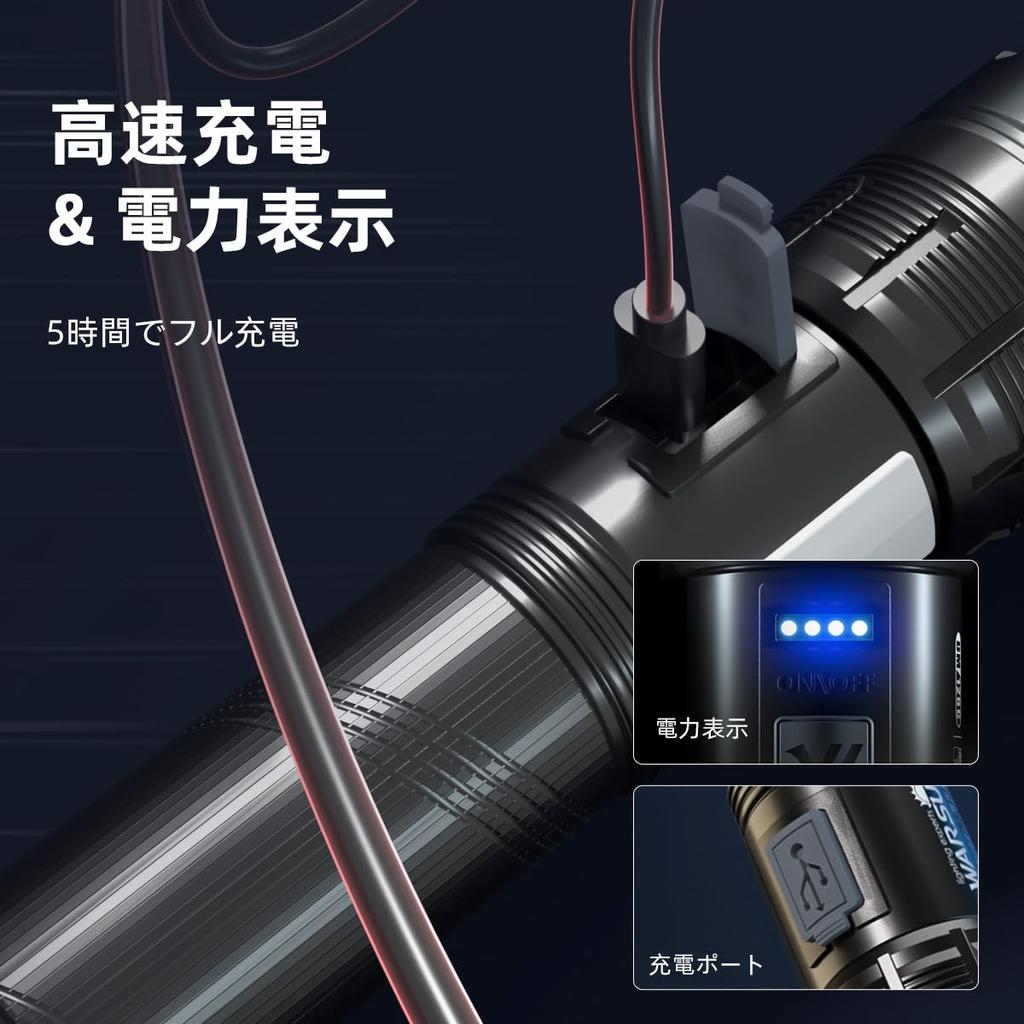 WARSUN DM126C Multi-Function Zoom Flashlight with Powerful Military-Grade Mini LED - Aluminum Construction, Long-Range Beam, and USB-C Rechargeable