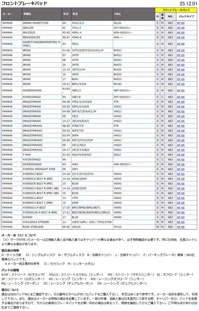 KITACO SBS Brake Pads 663HS Sintered Metal for SR400, Grand Majesty 250, Drag Star 400/C, T-MAX BOLT, etc. (Product Code: 777-0663020)