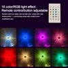 Smart Ambient Lights 16-color KTV Car Ambient Wall Light New Room Magnetic Cabinet Lights