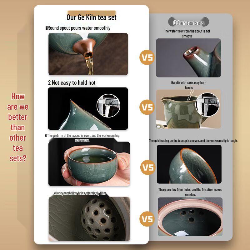 Jiakangming Ge Kiln Celadon Kung Fu Tea Set