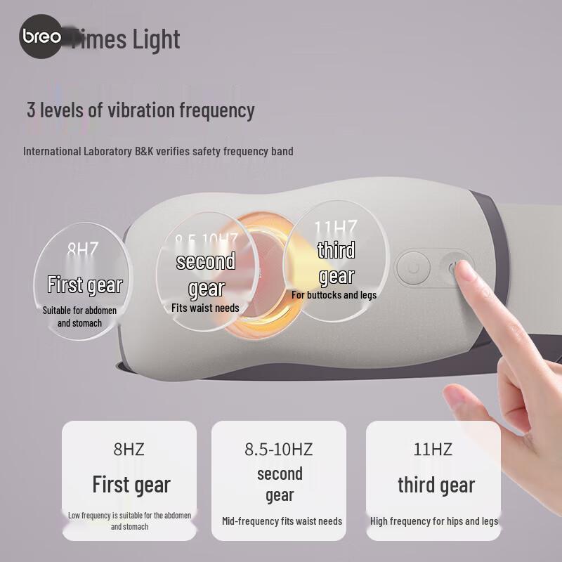 

Breo YS1 Waist and Abdomen Massager