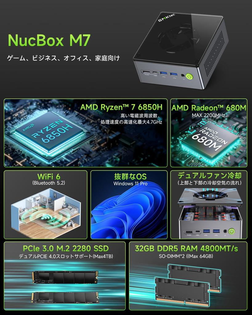 GMKtec Mini PC AMD Ryzen 7 PRO 6850H DDR5 4TB SSD Windows 11 Pro Mini PC with Dual HDMI and Quad Display Oculink Gaming Mini PC Nucbox M7 [96GB +