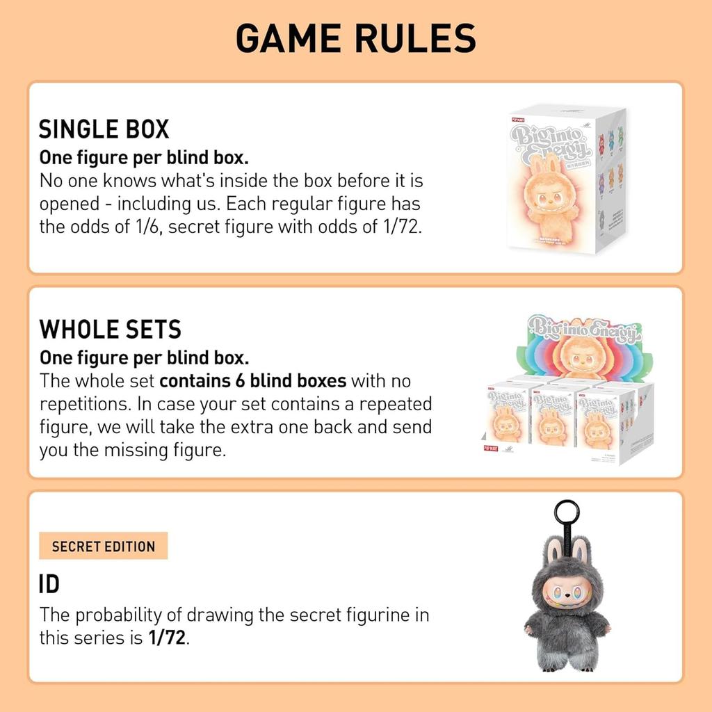 POP MART The Monsters Blind Box Big Into Energy Version 3 Series - Surprise Vinyl Figure