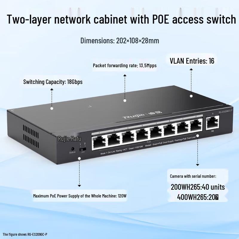 

Ruijie 8-Port Gigabit PoE Managed Switch