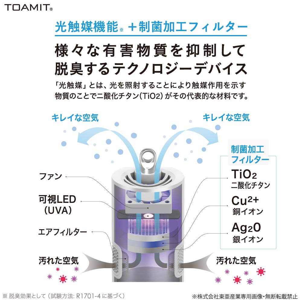 TOAMIT Toa Sangyo Clear Air Blue Neck Hanging Type Air Purifier TOAMIT CLEAR AIR Photocatalyst Antibacterial Filter Disinfecting Deodorizing Personal