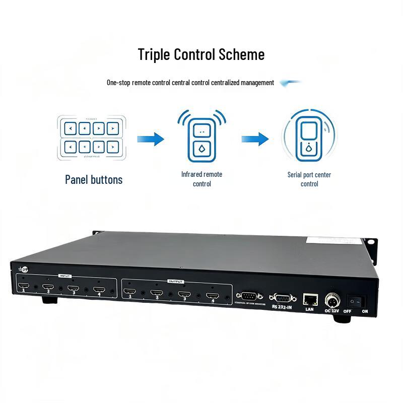 GY-WF44 4x4 4K HDMI Matrix Switcher