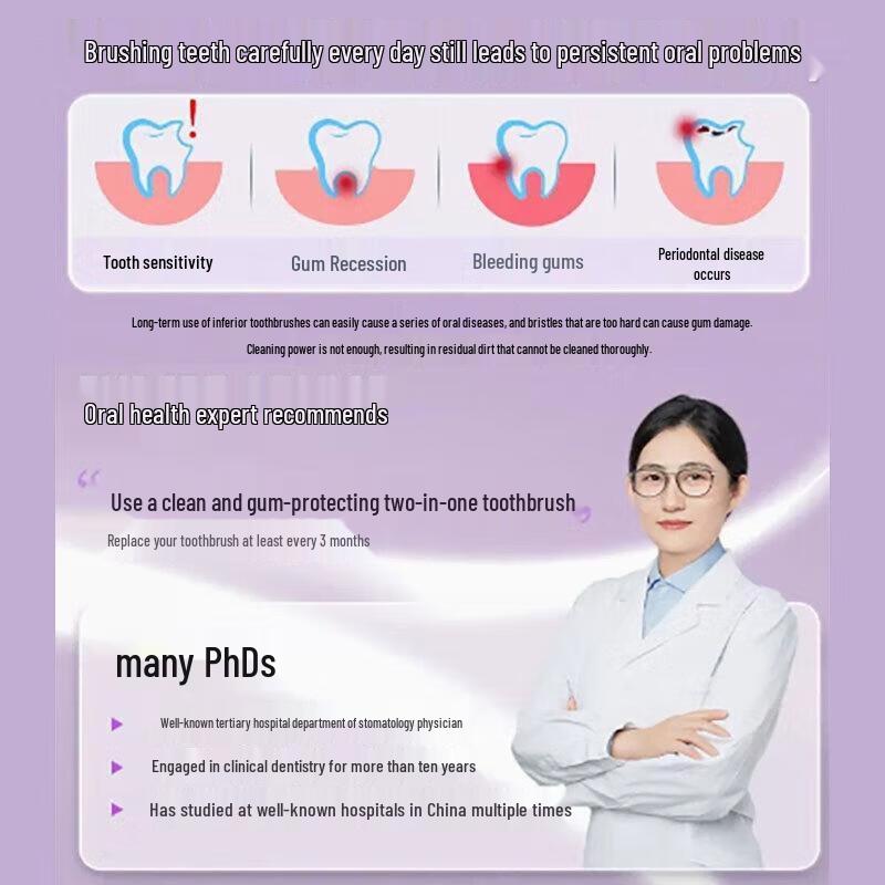 Shuke Carbon Silk Energy Protection Toothbrush, 10-Pack