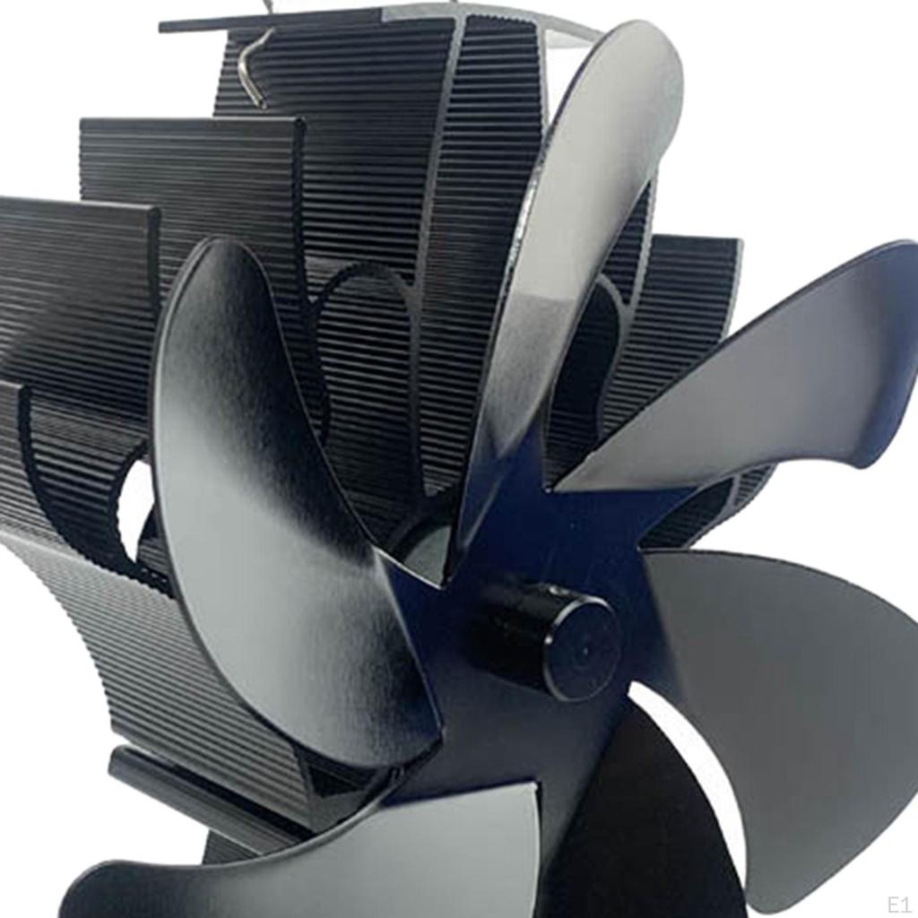 Heat Powered Fireplace Fan,Wood/logs Stove Fan,Wood Burning Fan for Heaters