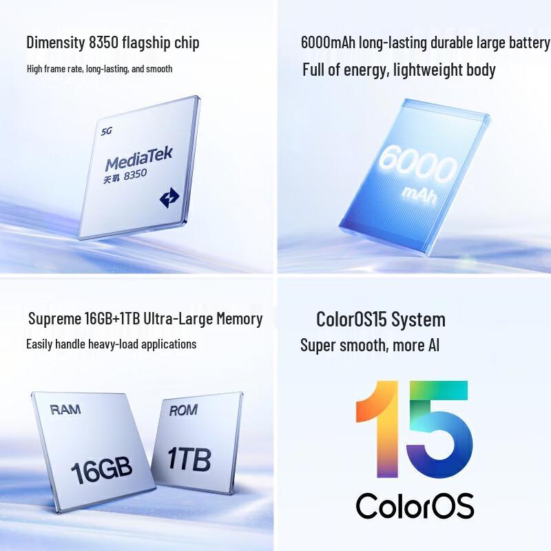 OPPO Reno14 5G AI Camera Smartphone (CN version)