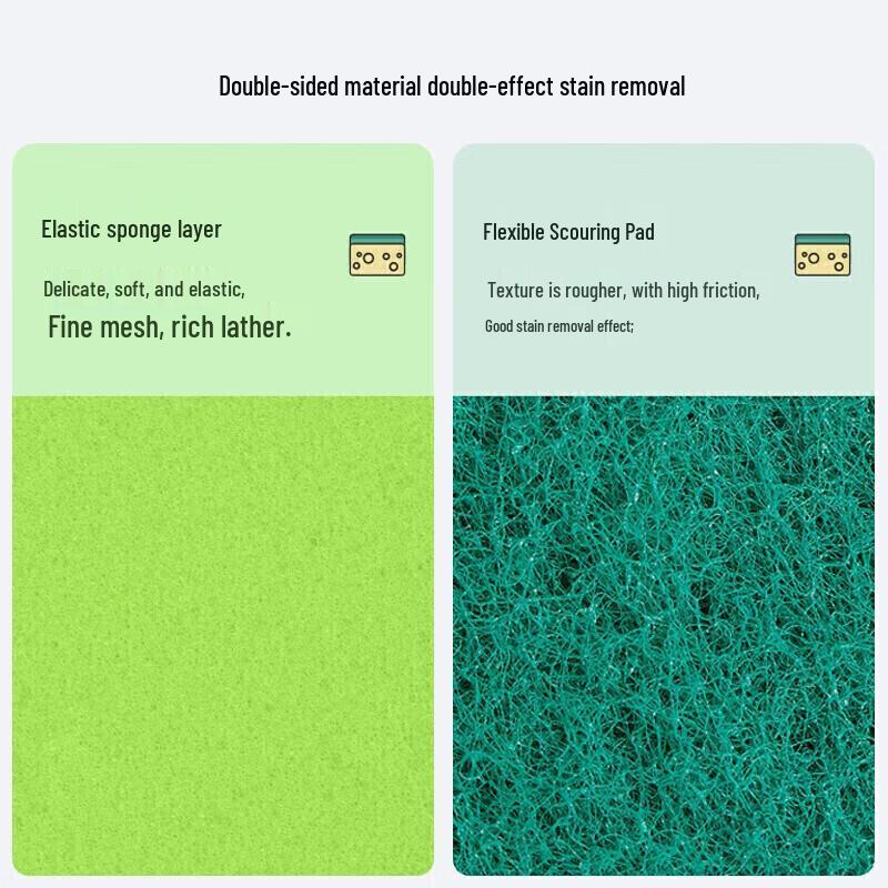 Chahua Schwamm Scheuerschwamm