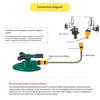 Garden Irrigation Sprinkler Set, Automatic Water Supply Plant Rotating Lawn Gardening Supplies, Agricultural Lawn Fountain Nozzl