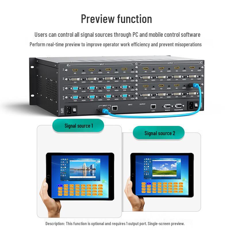 MT-viki 16x16 HDMI Seamless Hybrid Matrix Switcher
