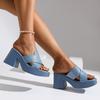 N Nü High Heel Platform Slippers with Peep Toe Block Heel Versatile Wear Square Toe Fashion Shoes