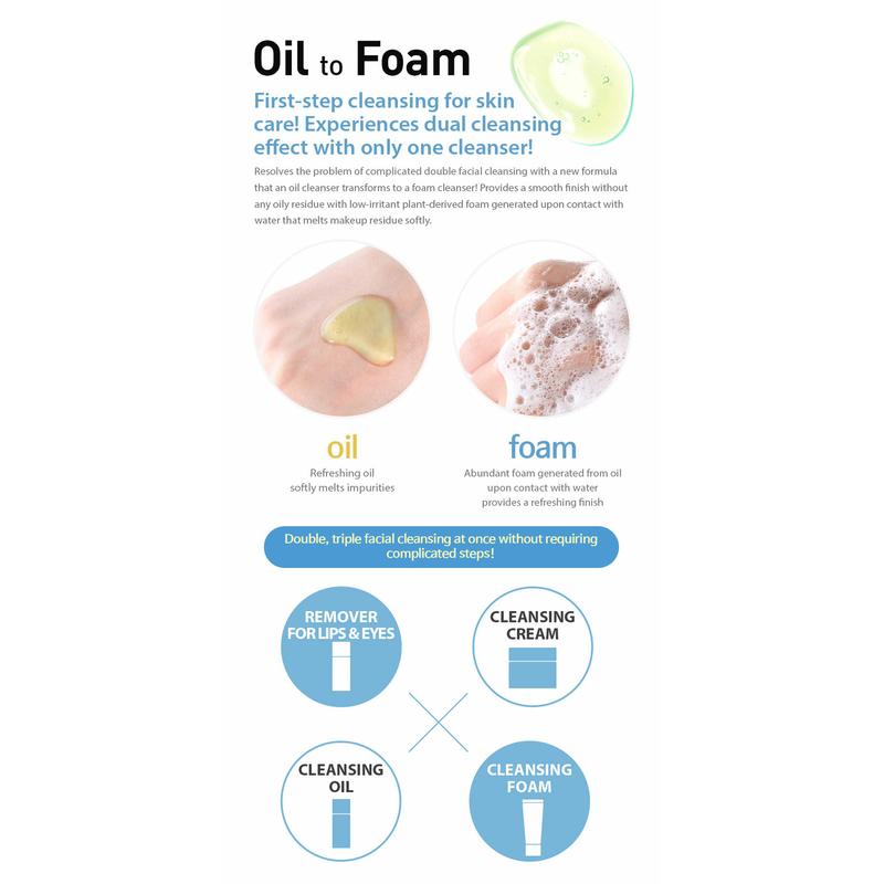 MAXCLINIC Blue Tansy Oil Foam 110g
