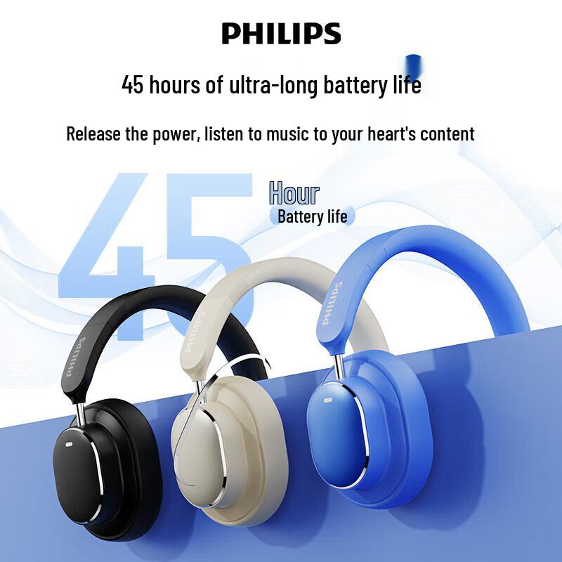 Philips TAH5519 ANC Bluetooth Headphones
