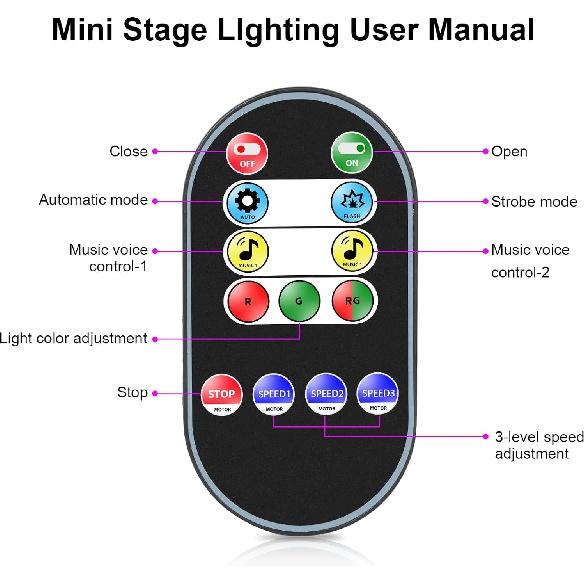 Party Lights DJ Stage Disco Lights, Sound Activated with Remote Control for Outdoor And Indoor Decorations Dance Karaoke Gift Pub