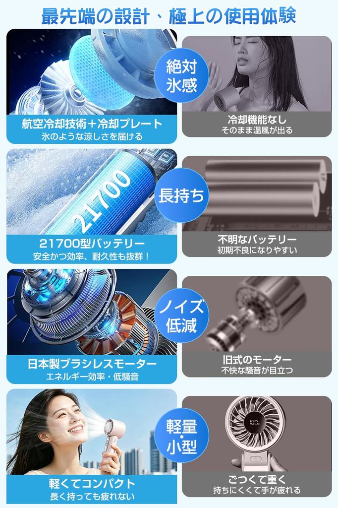 Handheld Fan Heatwave Edition with Cooling Portable Fan with Japanese Brushless LED 6000mAh High Airflow Use Angle Heat Fireworks Office Outdoor