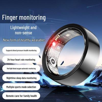 Wearables – Smarte Ringe