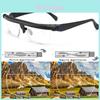 Dial Adjustable Glasses Variable Focus Enhance Vision Comfort For Reading And Distance
