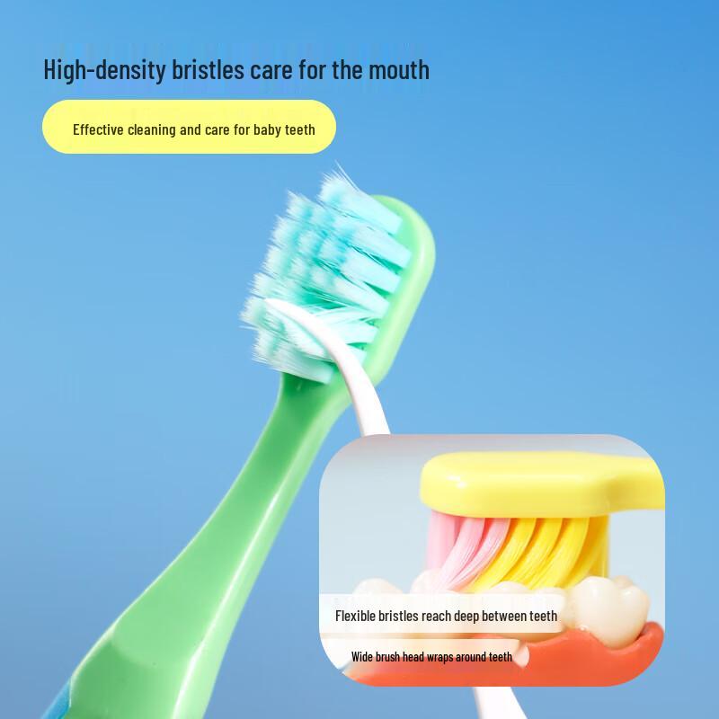 Yibao Kids Soft Bristle Toothbrush Set