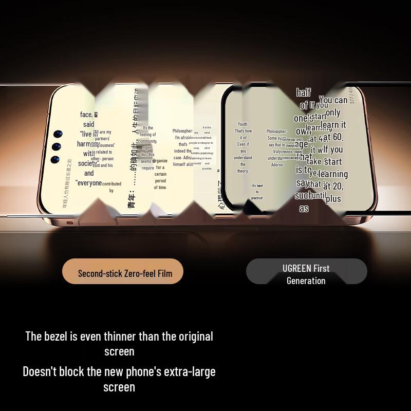 Ugreen Tempered Glass Screen Protector with Dust-Free Applicator