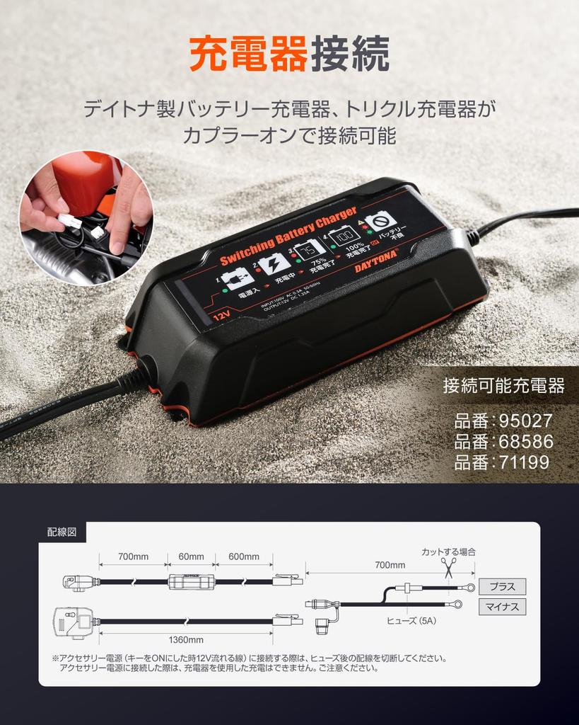 Daytona Motorrad USB Stromversorgung kompatibel mit 93040, Wasserdicht, USB-A, 10,5W, iPhone/Android, Dauerstrom, 2-Port,