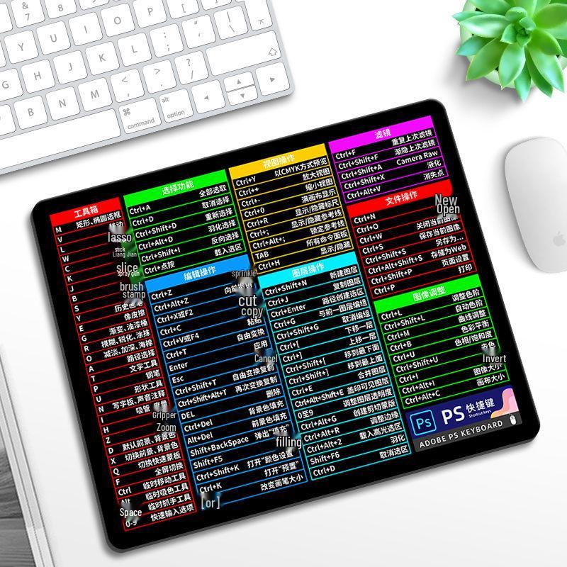 Mouse Pad Colecție Taste Rapide Extra Mare și Suport pentru Încheietură pentru Birou