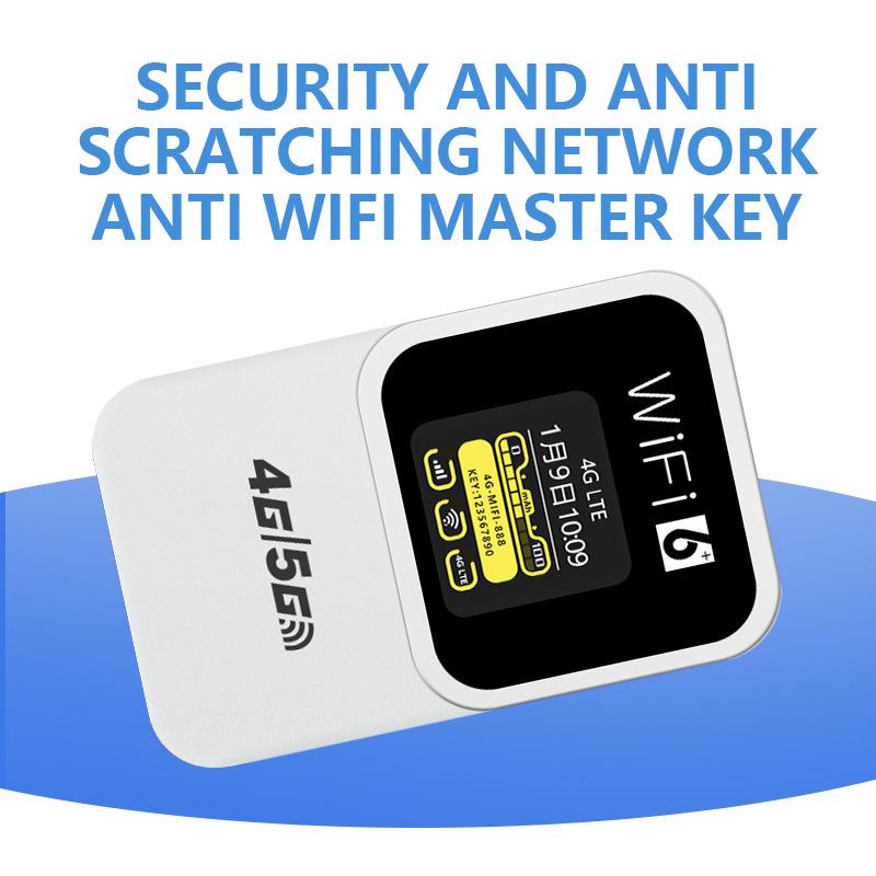 Global 4G Portable WiFi Router with SIM Slot, Car Hotspot MIFI for Europe, Africa, Asia, and the Americas, Model M31