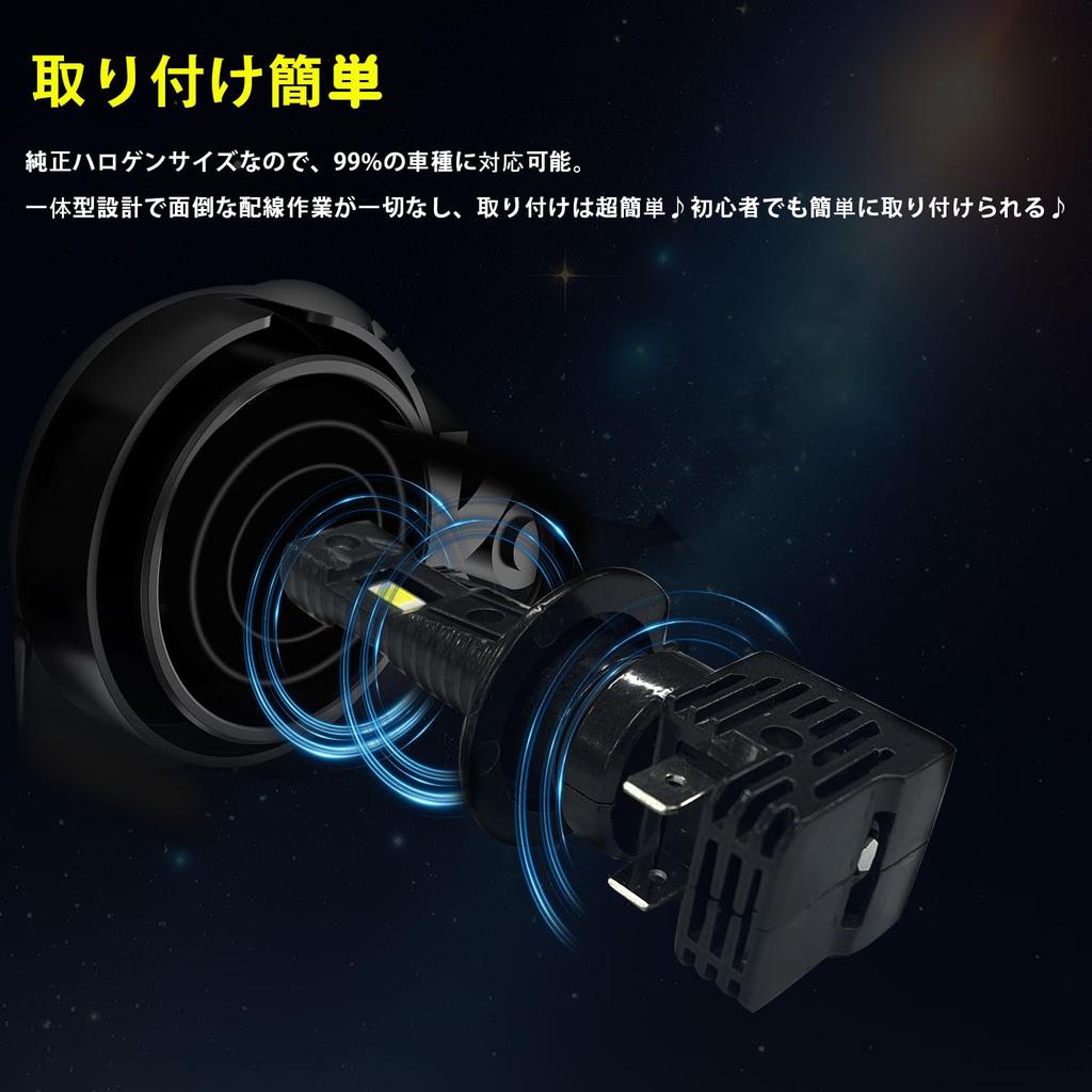 iDrelify H7 LED Headlight, H7 LED Fog Light, Equipped with High Light Effective Chip,