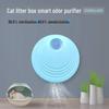 Rechargeable Smart Pet Odor Purifier: Cat Litter and Dog Deodorizer To Remove Urine Odor