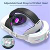 Head Strap Elite Strap with 12000 mAh Battery | for Meta Quest 3S, Quest 3