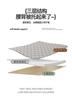 Yongyou Wan Double-Sided Milk Silk Ice Vine Cooling Mat