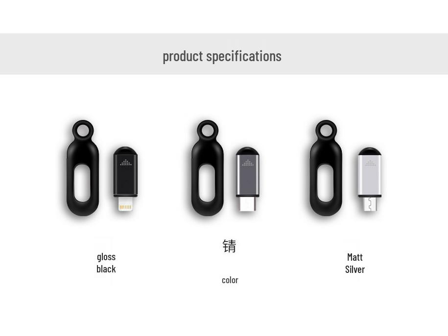 BHOOA Handy Smart Infrarot-Fernbedienung