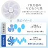 IRIS OHYAMA Electric Fan, DC Motor, Quiet, with Timer, with Remote Control, Oscillating, 7 Blades, Soft Airflow, 4 Levels of Air Volume, LFD-306L, Whi