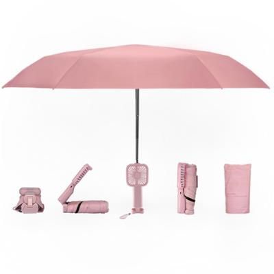 Accessoires – Regenschirme