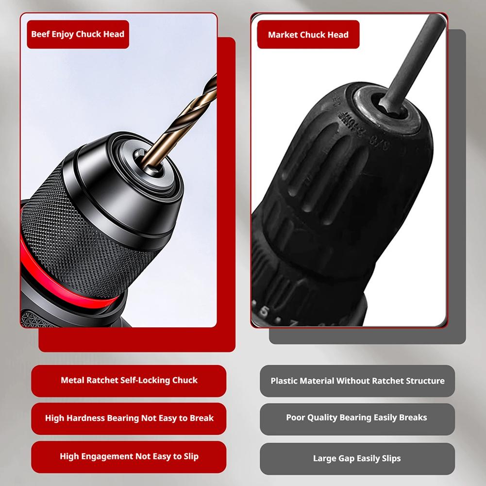 Metal Keyless Drill Chuck 0.8-10mm 2-13mm 3Jaw Ratchet Self-Lock for Electric Hand Cordless & Lithium Drill