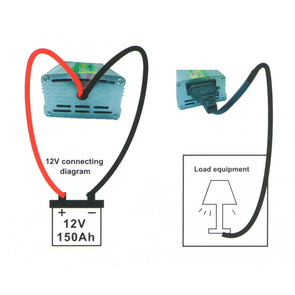 DC 12V To AC 220V 220W Power Inverter Car Mounted Solar Inverter Conversion USB Battery Clip Portable USB Voltage Transformer