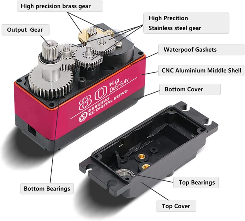 DS5180 Servo Digitale ad Alto Torque 80KG 7.4V | Alluminio CNC Completamente Metallico | Impermeabile | Ideale per Crawler RC, Auto 1/10, Robotica