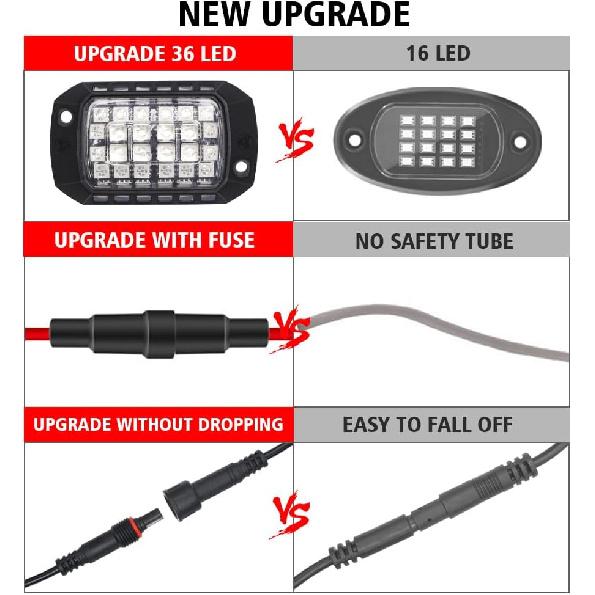 RGB Rock Lights, 8 Pods 36 LEDs SMD Chips Super Bright App Control Underglow Neon Light Exterior Chassis Wheel Well Glow Kit For Off Road Cars Trucks