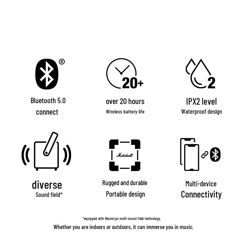 Marshall Tufton Portable Bluetooth Speaker