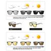 aoron Day and Night Men's and Women's Polarized Sunglasses Sunglasses Color-changing Glasses Night Vision Goggles
