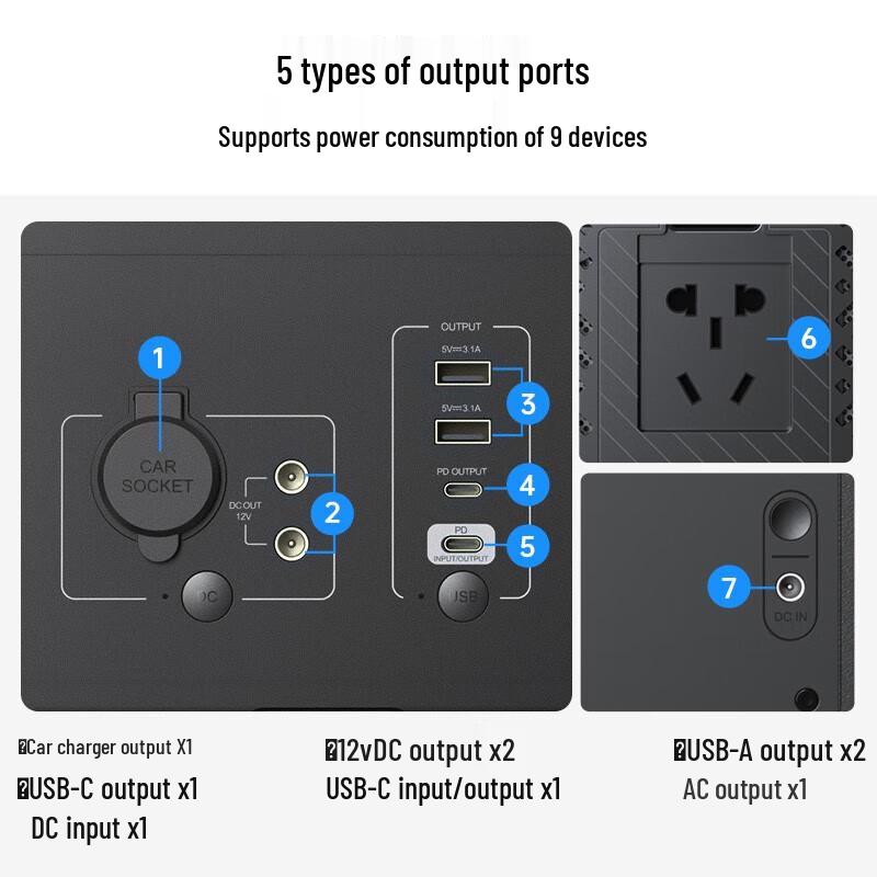 F&D PS300 300W Outdoor Bluetooth Speaker & Power Station