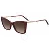 Carolina Herrera Braun Schattiert Cat Eye Damen Sonnenbrille Her 0180 S 06k3 Ha 57