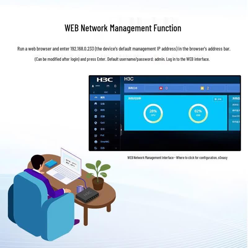 H3C S1850V2-28X Managed Gigabit Ethernet Switch