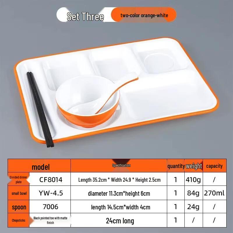 Commercial Melamine Divided Meal Plate Set