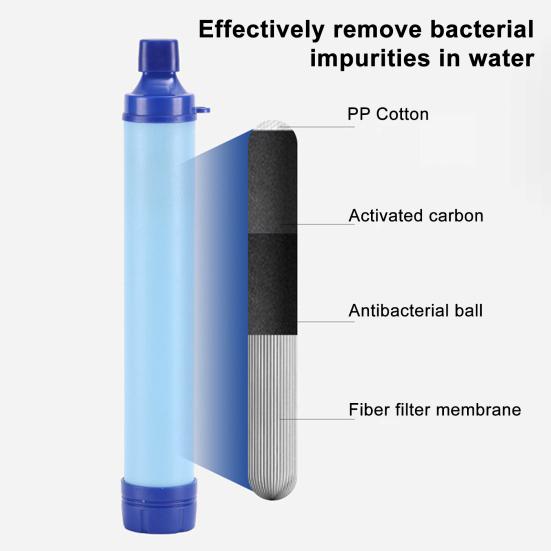 Personal Water Filter Straw Portable Water Purifying Device Outdoor Survival Camping Hiking Backpacking Emergency Water Filtration System