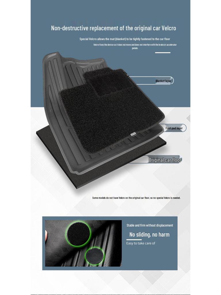 Eco-Friendly TPE Floor and Trunk Mats for 2023 Second-Generation Haval Big Dog