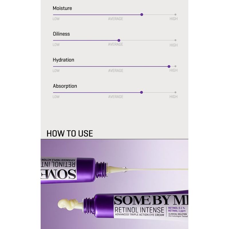SOME BY MI Retinol Intense Advanced Triple Action Augencreme